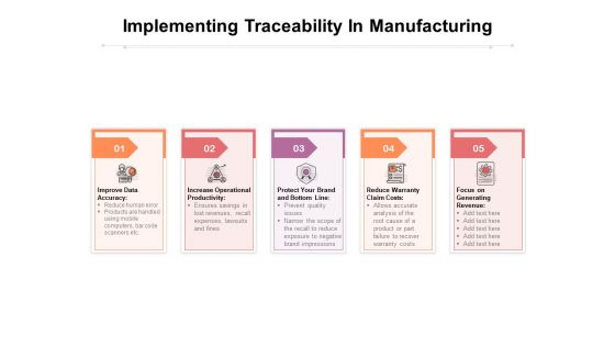 Implementing Traceability In Manufacturing Ppt PowerPoint Presentation Inspiration Example Topics PDF