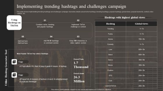 Implementing Trending Hashtags And Challenges Campaign Guidelines PDF
