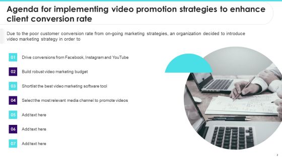Implementing Video Promotion Strategies To Enhance Client Conversion Rate Ppt PowerPoint Presentation Complete Deck With Slides Slide02