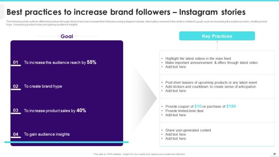 Implementing Video Promotion Strategies To Enhance Client Conversion Rate Ppt PowerPoint Presentation Complete Deck With Slides Slide30