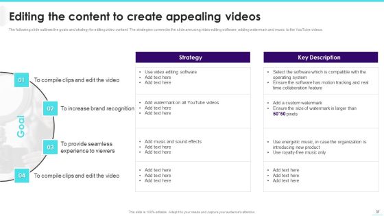 Implementing Video Promotion Strategies To Enhance Client Conversion Rate Ppt PowerPoint Presentation Complete Deck With Slides Slide37