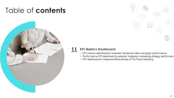 Implementing Video Promotion Strategies To Enhance Client Conversion Rate Ppt PowerPoint Presentation Complete Deck With Slides Slide53