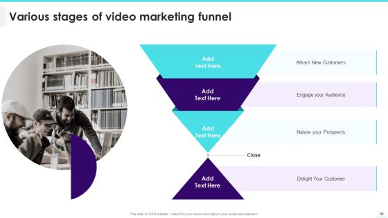 Implementing Video Promotion Strategies To Enhance Client Conversion Rate Ppt PowerPoint Presentation Complete Deck With Slides Slide60