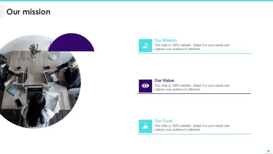Implementing Video Promotion Strategies To Enhance Client Conversion Rate Ppt PowerPoint Presentation Complete Deck With Slides Slide61