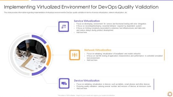 Implementing Virtualized Environment For Devops Quality Validation Background PDF Elements PDF Implementing Virtualized Environment For Devops Quality Validation Background PDF Elements PDF