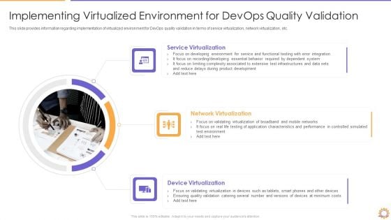 Implementing Virtualized Environment For Devops Quality Validation Background PDF Elements PDF