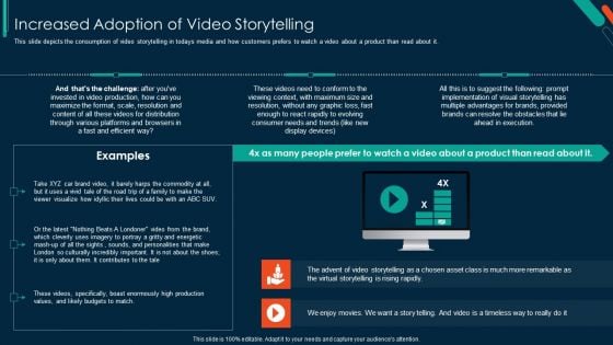 Implementing Visual Narrative Through DAM Software Increased Adoption Of Video Storytelling Sample PDF