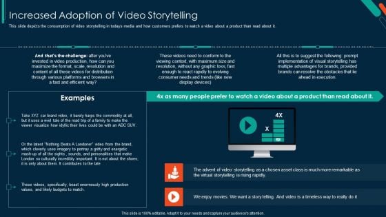 Implementing Visual Narrative Through DAM Software Increased Adoption Of Video Storytelling Sample PDF Implementing Visual Narrative Through DAM Software Increased Adoption Of Video Storytelling Sample PDF
