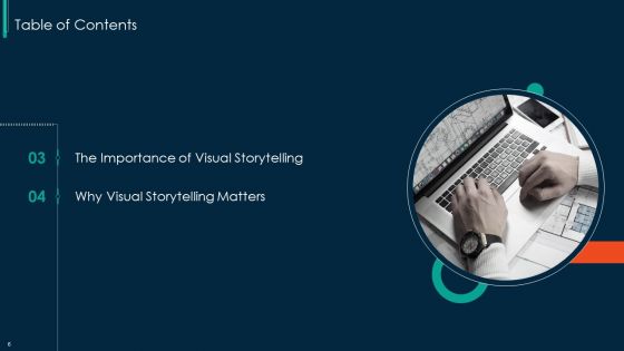 Implementing Visual Narrative Through DAM Software Ppt PowerPoint Presentation Complete Deck With Slides