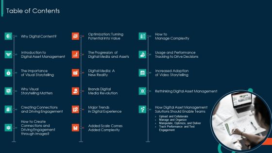 Implementing Visual Narrative Through DAM Software Table Of Contents Topics PDF