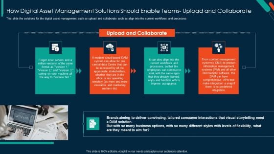 Implementing Visual Narrative Through DAM Software Teamsupload And Collaborate Mockup PDF Implementing Visual Narrative Through DAM Software Teamsupload And Collaborate Mockup PDF