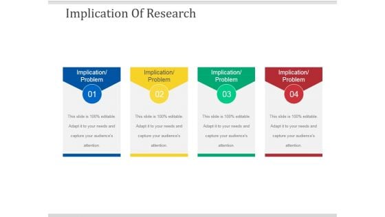 Implication Of Research Ppt PowerPoint Presentation File Background Image