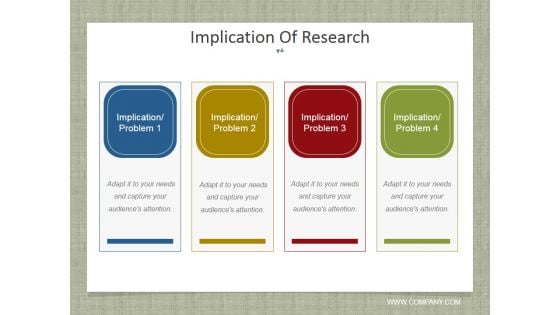 Implication Of Research Ppt PowerPoint Presentation Layouts Template