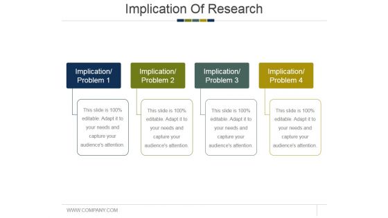 Implication Of Research Ppt PowerPoint Presentation Styles Graphics