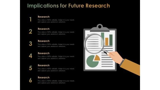 Implications For Future Research Ppt PowerPoint Presentation Gallery Graphics Pictures