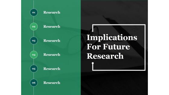 Implications For Future Research Ppt PowerPoint Presentation Gallery Layout