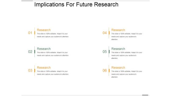 Implications For Future Research Ppt PowerPoint Presentation Infographic Template Outfit