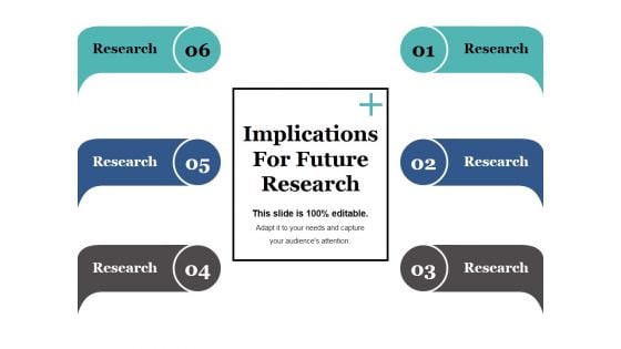 Implications For Future Research Ppt PowerPoint Presentation Pictures Designs Download Implications For Future Research Ppt PowerPoint Presentation Pictures Designs Download