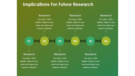 Implications For Future Research Ppt Powerpoint Presentation Portfolio Clipart Implications For Future Research Ppt Powerpoint Presentation Portfolio Clipart