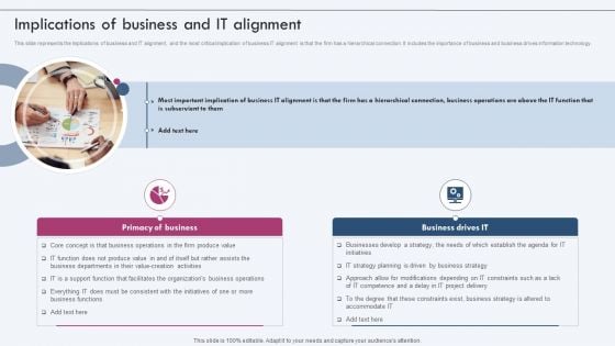 Implications Of Business And IT Alignment Ppt PowerPoint Presentation File Layouts PDF