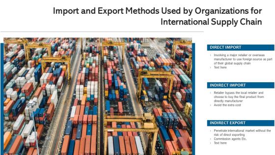 import and export methods used by organizations for international supply chain ppt powerpoint presentation ideas show pdf