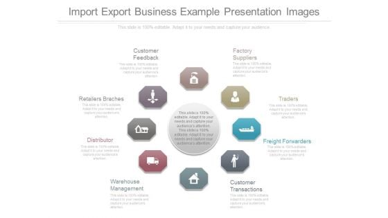 Import Export Business Example Presentation Images