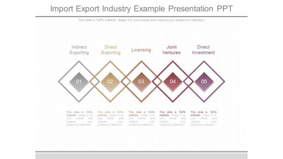 Import Export Industry Example Presentation Ppt