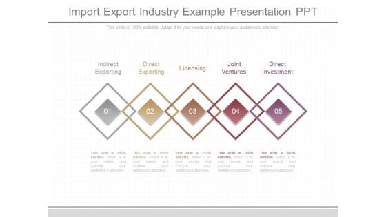 Import Export Industry Example Presentation Ppt