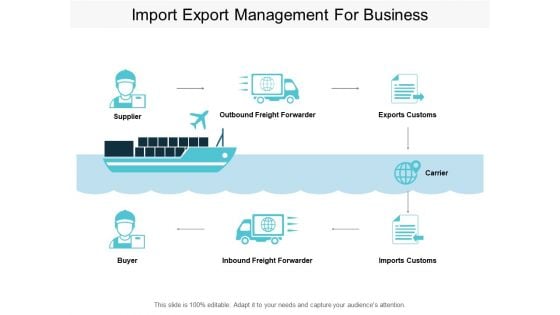 Import Export Management For Business Ppt PowerPoint Presentation Show Mockup