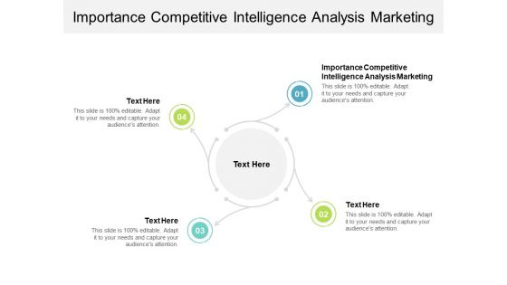 Importance Competitive Intelligence Analysis Marketing Ppt PowerPoint Presentation Show Files Cpb