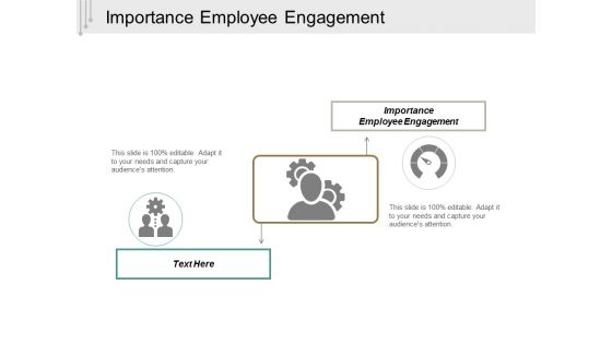 Importance Employee Engagement Ppt PowerPoint Presentation Icon Background Image Cpb