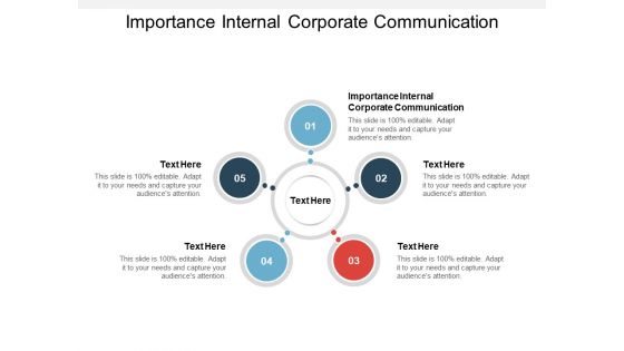 Importance Internal Corporate Communication Ppt PowerPoint Presentation Professional Influencers