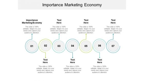 Importance Marketing Economy Ppt PowerPoint Presentation Summary Graphic Tips Cpb