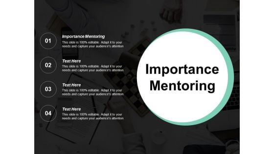 Importance Mentoring Ppt PowerPoint Presentation Ideas Outline Cpb