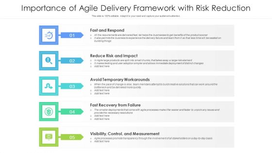 Importance Of Agile Delivery Framework With Risk Reduction Ppt Infographics Good PDF