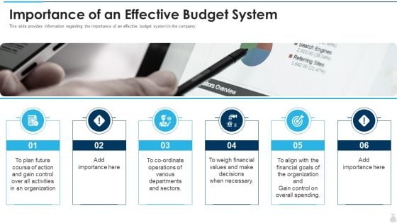 Importance Of An Effective Budget System Portrait PDF