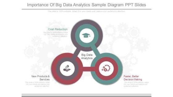 Importance Of Big Data Analytics Sample Diagram Ppt Slides