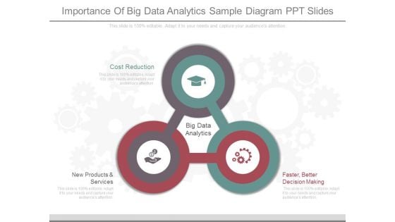 Importance Of Big Data Analytics Sample Diagram Ppt Slides Importance Of Big Data Analytics Sample Diagram Ppt Slides