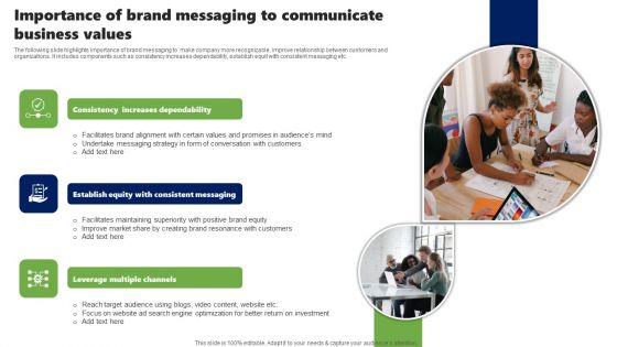 Importance Of Brand Messaging To Communicate Business Values Formats PDF