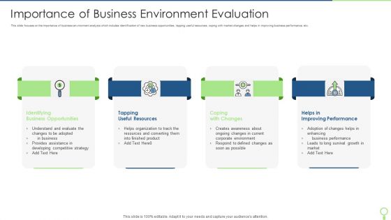 Importance Of Business Environment Evaluation Portrait PDF
