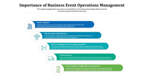 Importance Of Business Event Operations Management Ppt PowerPoint Presentation Infographic Template Samples PDF