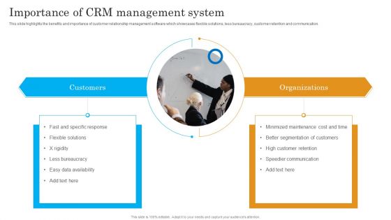 Importance Of CRM Management System Salesforce Business Profile Diagrams PDF