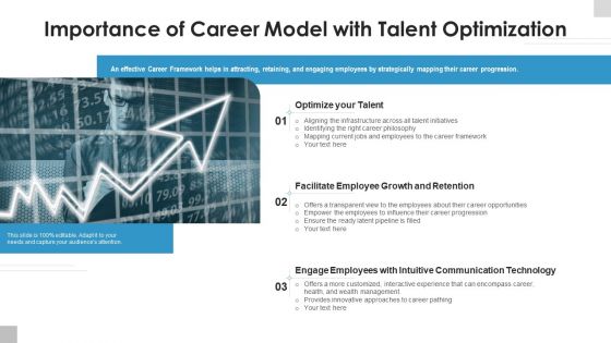 Importance Of Career Model With Talent Optimization Ppt PowerPoint Presentation Gallery Example Introduction PDF