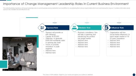 Importance Of Change Management Leadership Roles In Current Business Environment Graphics PDF