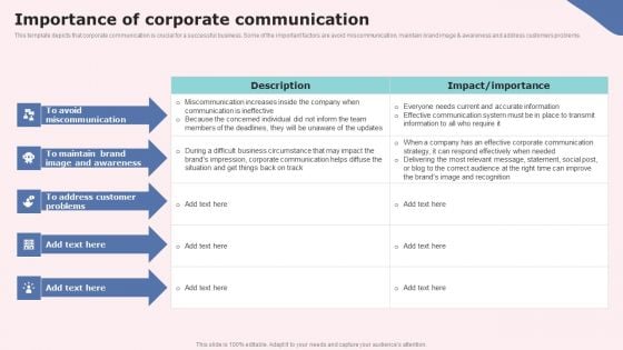 Importance Of Corporate Communication Demonstration PDF