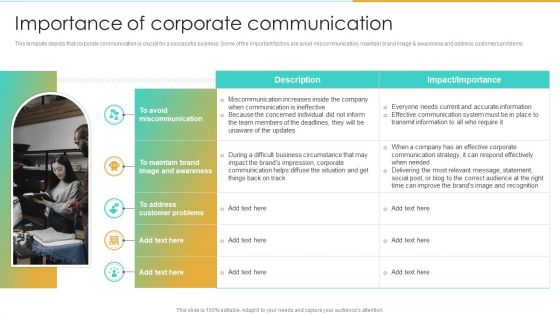 Importance Of Corporate Communication Enterprise Communication Tactics Guidelines PDF