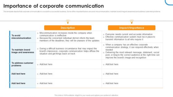 Importance Of Corporate Communication Ppt Inspiration Slides PDF