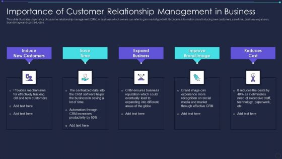 Importance Of Customer Relationship Management In Business Brochure PDF