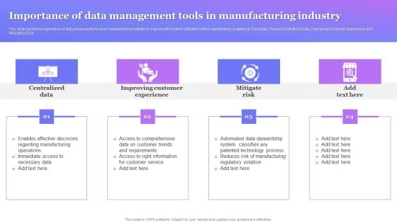 Importance Of Data Management Tools In Manufacturing Industry Clipart PDF