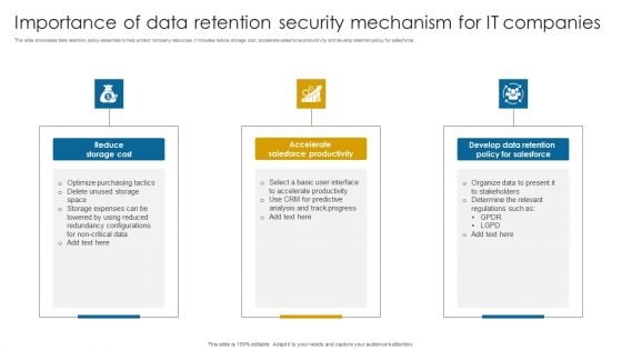 Importance Of Data Retention Security Mechanism For It Companies Professional PDF